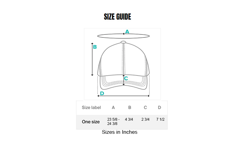 God is Good all the time Dad Hat